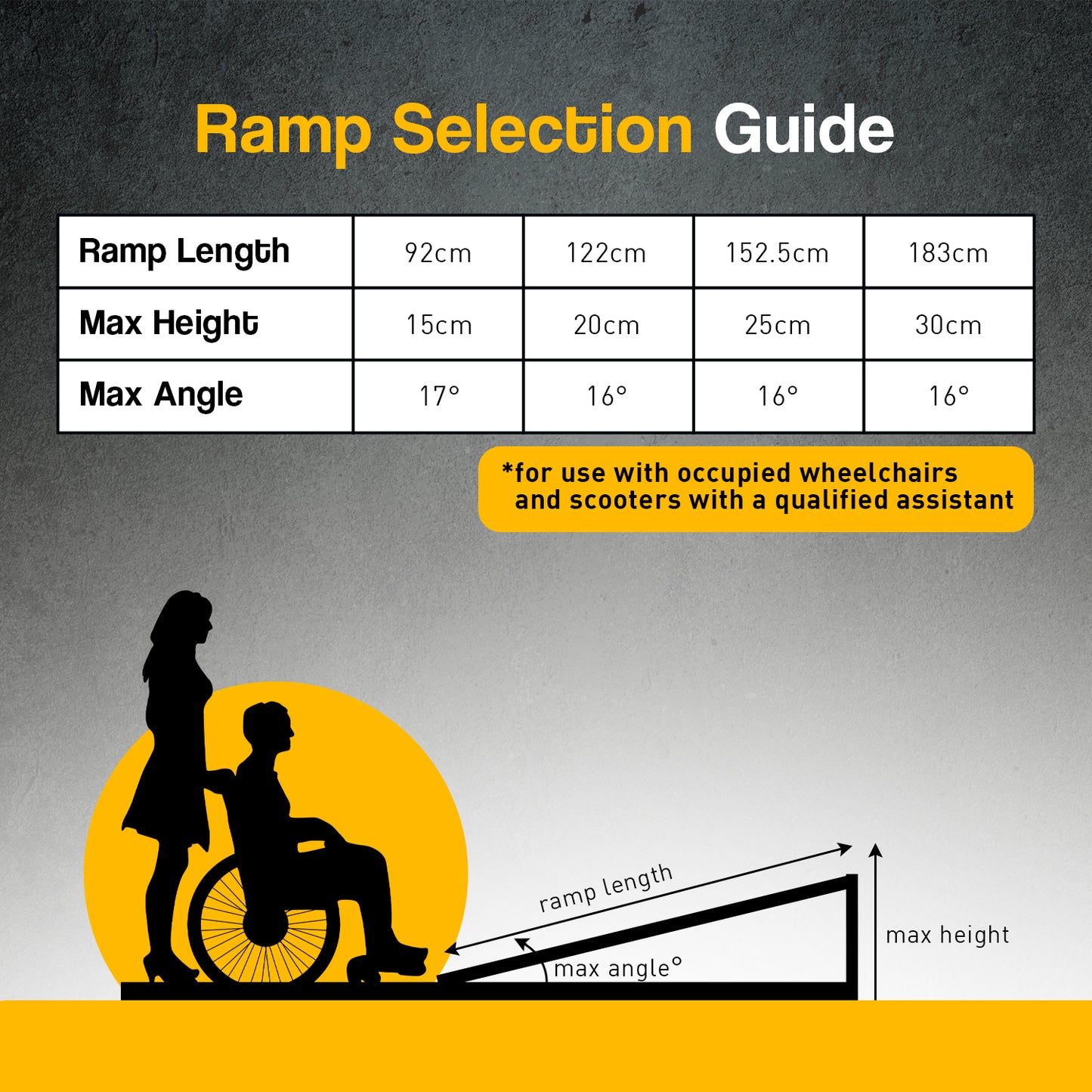 Kartrite 4ft Aluminium Foldable Wheelchair Ramp Non-Slip R02 Silver